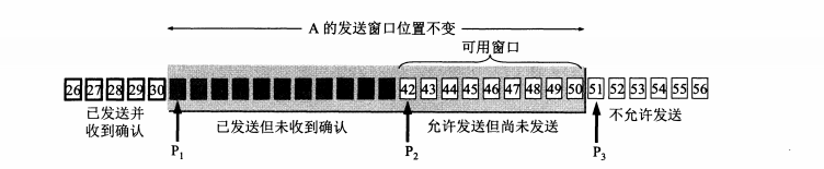 image-20210619101316606
